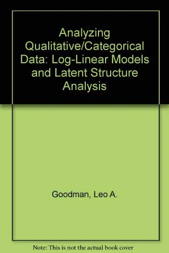 Analyzing Qualitative/Categorical Data
