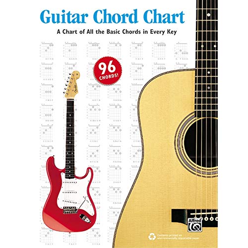 Guitar Chord Chart