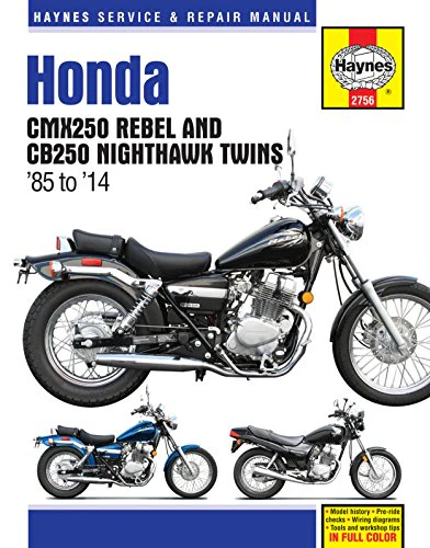 HM Honda CMX250 G 85-09