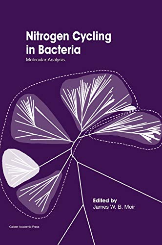 Nitrogen Cycling in Bacteria