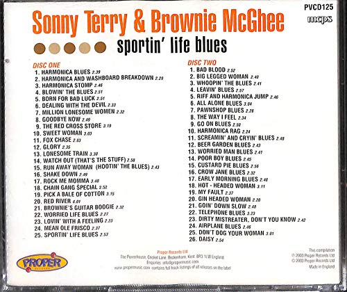 Sportin' the Blues